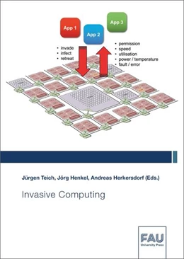 Abbildung von Teich / Henkel | Invasive Computing | 1. Auflage | 2022 | beck-shop.de