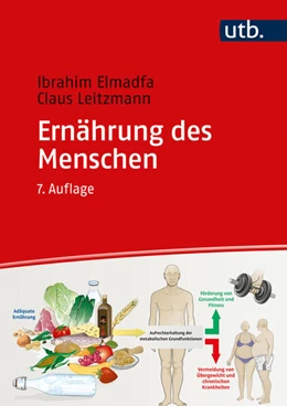 Abbildung von Elmadfa / Leitzmann | Ernährung des Menschen | 7. Auflage | 2023 | beck-shop.de