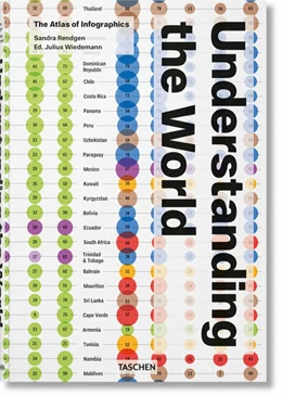 Abbildung von Rendgen / Wiedemann | Understanding the World. The Atlas of Infographics | 1. Auflage | 2023 | beck-shop.de