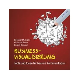 Abbildung von Schloß / Botta | Business-Visualisierung | 1. Auflage | 2023 | beck-shop.de