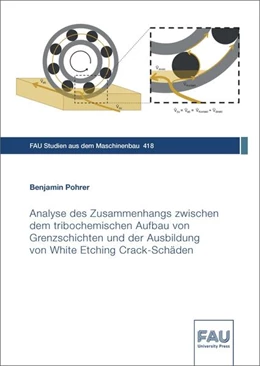 Abbildung von Pohrer | Analyse des Zusammenhangs zwischen dem tribochemischen Aufbau von Grenzschichten und der Ausbildung von White Etching Crack-Schäden | 1. Auflage | 2023 | beck-shop.de