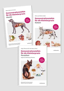 Abbildung von Demonstrationstafeln für die Kleintierpraxis Hund, Katze und Parasiten 3 Bde. im SET | 1. Auflage | 2023 | beck-shop.de