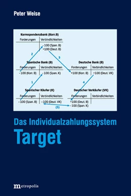 Abbildung von Weise | Das Individualzahlungssystem Target | 1. Auflage | 2023 | beck-shop.de