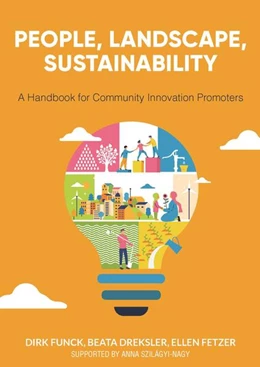 Abbildung von Dreksler / Fetzer | PEOPLE, LANDSCAPE, SUSTAINABILITY | 1. Auflage | 2023 | beck-shop.de