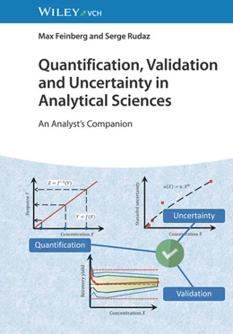Abbildung von Feinberg / Rudaz | Quantification, Validation and Uncertainty in Analytical Sciences | 1. Auflage | 2024 | beck-shop.de