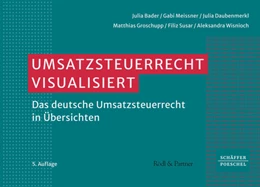 Abbildung von Bader / Meissner | Umsatzsteuerrecht visualisiert | 5. Auflage | 2024 | beck-shop.de