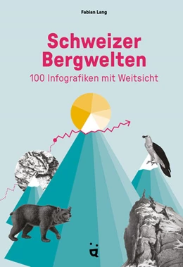 Abbildung von Lang | Schweizer Bergwelten | 1. Auflage | 2024 | beck-shop.de