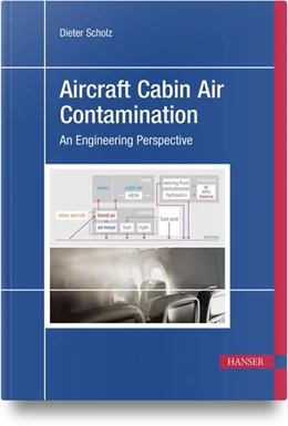 Abbildung von Scholz | Aircraft Cabin Air Contamination | 1. Auflage | 2026 | beck-shop.de