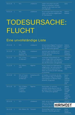 Abbildung von Prantl / Milz | Todesursache: Flucht | 2. Auflage | 2019 | beck-shop.de