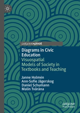 Abbildung von Holmén / Jägerskog | Diagrams in Civic Education | 1. Auflage | 2024 | beck-shop.de