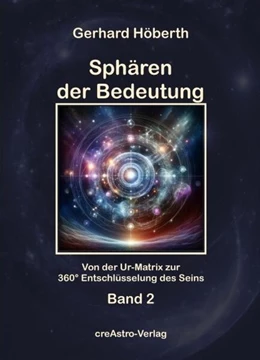 Abbildung von Höberth | Sphären der Bedeutung | 1. Auflage | 2024 | beck-shop.de