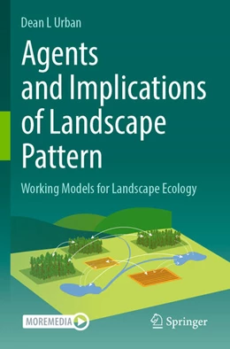 Abbildung von Urban | Agents and Implications of Landscape Pattern | 1. Auflage | 2024 | beck-shop.de