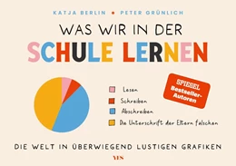 Abbildung von Berlin / Grünlich | Was wir in der Schule lernen | 1. Auflage | 2025 | beck-shop.de