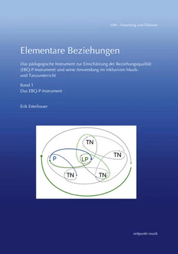 Abbildung von Esterbauer | Elementare Beziehungen | 1. Auflage | 2024 | beck-shop.de