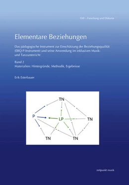 Abbildung von Esterbauer | Elementare Beziehungen | 1. Auflage | 2024 | beck-shop.de