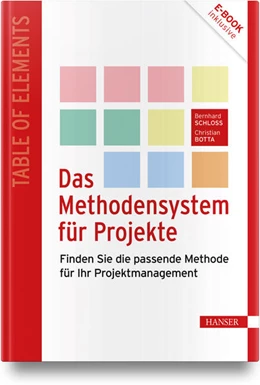 Abbildung von Schloß / Botta | Das Methodensystem für Projekte | 1. Auflage | 2025 | beck-shop.de
