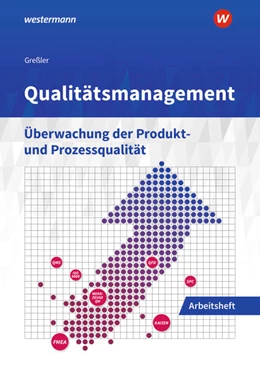 Abbildung von Greßler | Qualitätsmanagement und berufliche Bildung. Arbeitsheft | 3. Auflage | 2025 | beck-shop.de