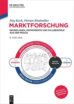 Abbildung von Koch / Riedmüller | Marktforschung | 9. Auflage | 2025 | beck-shop.de