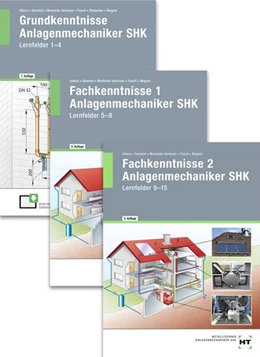 Abbildung von Wagner / Übelacker | Paketangebot Das Gesellenstück. Anlagenmechaniker SHK Lernfelder 1-15 | 8. Auflage | 2025 | beck-shop.de