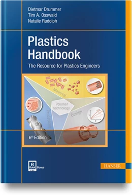 Abbildung von Drummer / Osswald | Plastics Handbook | 6. Auflage | 2025 | beck-shop.de