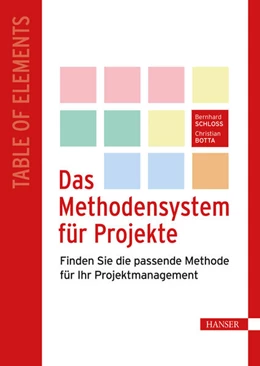 Abbildung von Schloß / Botta | Das Methodensystem für Projekte | 1. Auflage | 2025 | beck-shop.de
