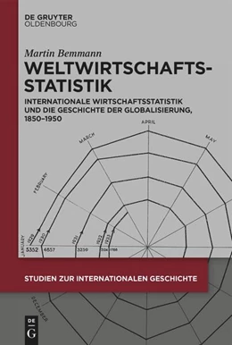 Abbildung von Bemmann | Weltwirtschaftsstatistik | 1. Auflage | 2023 | beck-shop.de
