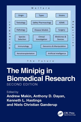 Abbildung von Makin / Dayan | The Minipig in Biomedical Research, Second Edition | 2. Auflage | 2025 | beck-shop.de