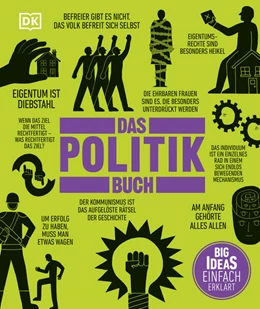 Abbildung von Farndon / Johnsøn | Big Ideas. Das Politik-Buch | 1. Auflage | 2025 | beck-shop.de