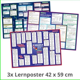 Abbildung von Fischer / Hunstein | mindmemo Lernposter 3er Set - Englisch ZEITEN + WORTARTEN + GRUNDWORTSCHATZ lernen Grammatik verständlich erklärt Grundwissen Lernhilfe Zusammenfassung 3x Lernübersicht DIN A2 | 1. Auflage | 2025 | beck-shop.de