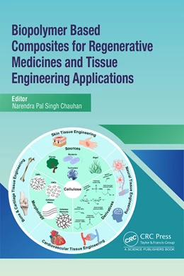 Abbildung von Chauhan | Biopolymer based Composites for Regenerative Medicines and Tissue Engineering Applications | 1. Auflage | 2025 | beck-shop.de