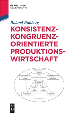 Abbildung von Rollberg | Konsistenz-kongruenz-orientierte Produktionswirtschaft | 1. Auflage | 2025 | beck-shop.de