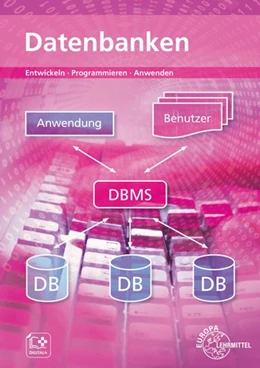 Abbildung von Troßmann / Hardy | Datenbanken | 6. Auflage | 2026 | beck-shop.de