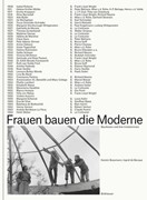 Cover Frauen bauen die Moderne