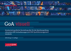 Cover GoA visuell