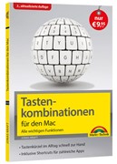 Cover Tastenkombinationen für den Mac
