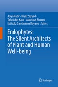 Cover Endophytes: The Silent Architects of Plant and Human Well-being