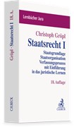 Cover Staatsrecht I