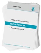 Cover Karteikarten BGB im Überblick I