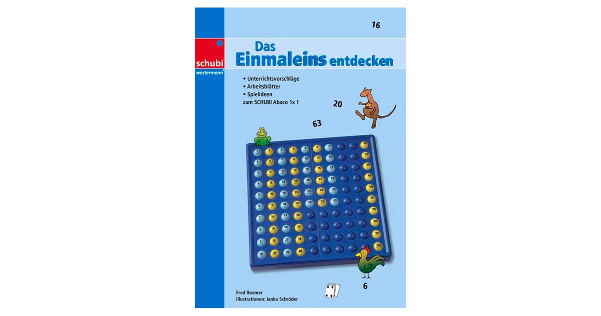 Abaco Cilindrico 1x1 Educate - Boulier En Bois Pour Apprentissage Amusant Des Mathématiques