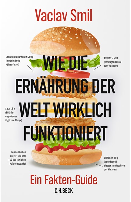 Cover: Vaclav Smil, Wie die Ernährung der Welt wirklich funktioniert