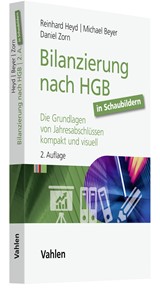 Abbildung von Heyd / Beyer / Zorn | Bilanzierung nach HGB in Schaubildern - Die Grundlagen von Jahresabschlüssen kompakt und visuell | 2., komplett überarbeitete Auflage | 2020 | beck-shop.de