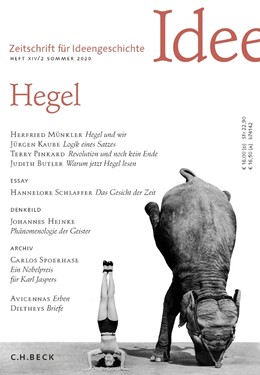 Cover: Breckman / Hacke / Matthiesen, Zeitschrift für Ideengeschichte Heft XIV/2 Sommer 2020